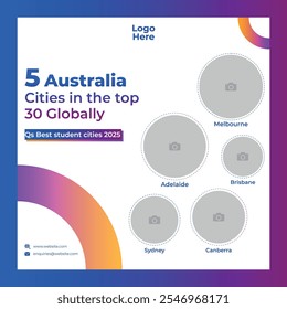 Australian Cities collage post template design