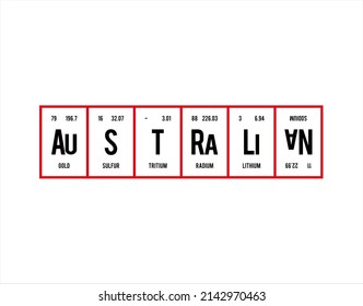 Australian - Periodic Table of Elements on black background in vector illustration. For periodic table poster, photo album, photo overlays, wall art, and t-shirts.