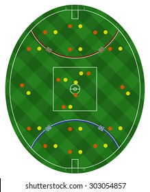 Australian Rules Football Pitches With The Placement Of Players On The Positions And Roles On Them