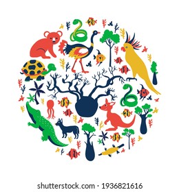 Australian wild animal, colorful trees, vector cartoon illustration, round frame, travel background with mammal koala, kakadu, snake, kangaroo, crocodile, fish, decorative texture for design zoo