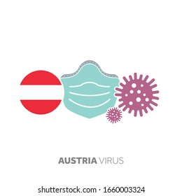 Austria coronavirus outbreak concept with face mask and virus microbe