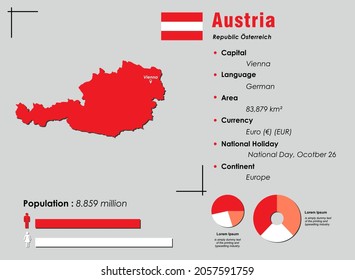 Austria infographic vector illustration complemented with accurate statistical data. Austria country information map board and Austria flat flag