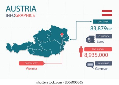 Austria map infographic elements with separate of heading is total areas, Currency, All populations, Language and the capital city in this country. Vector illustration.