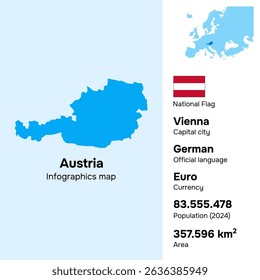 Austria Mapa Ilustración vectorial de Infografías