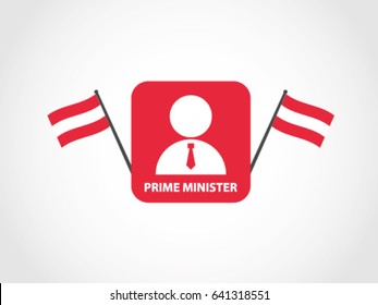 Austria Prime Minister