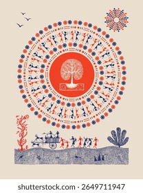 Authentic Indian Tribal Art: Daily Rhythms of Rural Village Life in Warli. Warli art, Indian village life, Tribal art India, Rural India.
