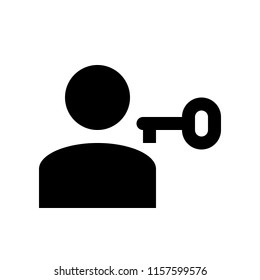 authenticate online user