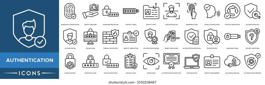 Icono de autenticación. Autenticación biométrica, proveedor de identidad, protección de Contraseña, token de seguridad y robo de identidad