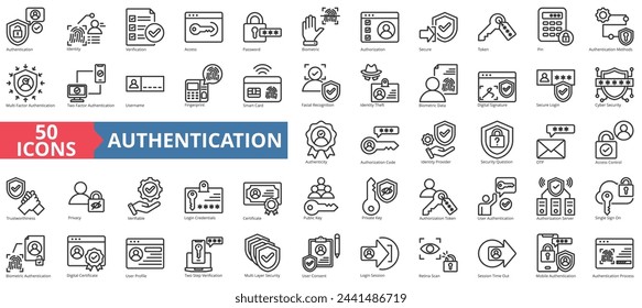 Authentication icon collection set. Containing identity, verification, access, password, biometric, authorization, secure icon. Simple line vector illustration.