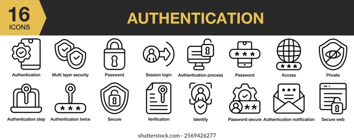 Authentication icon set. Includes Cyber, Security, Protection, Shields, 2fa, Authentication, Procedure, and More. Outline icons vector collection.