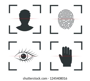Authentication of identity. Face recognition, fingerprint, retina, hand.