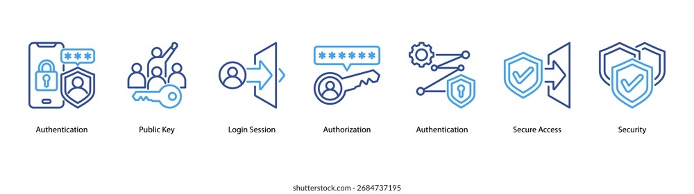 Processo de autenticação ícone do banner da Web ilustração do vetor apresentando Autenticação, chave pública, sessão de logon, autorização, autenticação, acesso seguro e segurança.