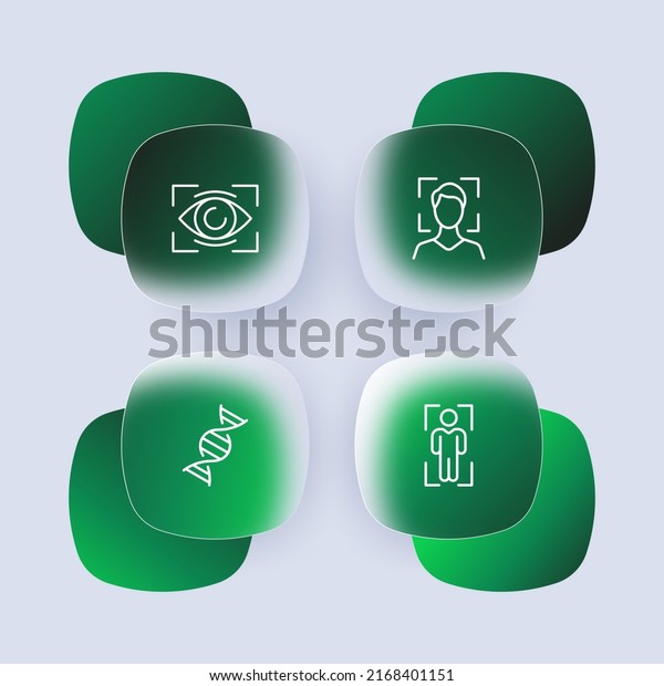 Authentication set\
icon. Face recognition, voice recognition. Identification, rna,\
speech, etc. Biometrics concept. Glassmorphism style. Vector line\
icon for Business and\
Advertising