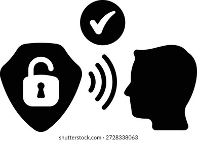 Autenticación Desbloquear Contraseña Inicio de sesión Autenticación Autenticación Identificación Autenticar 14815