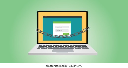 authentication username and password locked and chain