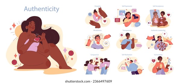 Authenticity set. Positive psychology, personality development and self-expression. Mindfulness, self acceptance and well-being. Authentic self-realization. Flat vector illustration