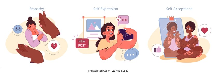 Authenticity set. Positive psychology, personality development and self-expression. Mindfulness, self acceptance and well-being. Authentic self-realization. Flat vector illustration