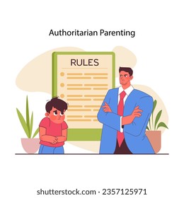 Authoritarian parenting styles. Strict parent set up the rules. Obedience, discipline, control over a kid. Children upbringing and education. Vector flat illustration