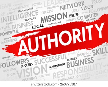 AUTHORITY word cloud, business concept
