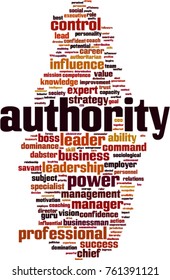 Authority word cloud concept. Vector illustration