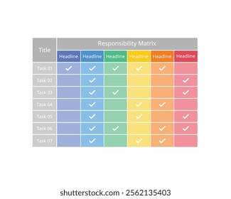 Authorization Matrix is the list of roles  be assigned to users with task or activity