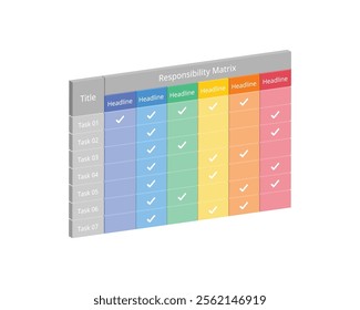 Authorization Matrix is the list of roles  be assigned to users with task or activity