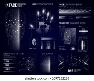 Authorization verification biometric scanners white background with futuristic identification interface images fingerprints and infographic design elements vector illustration