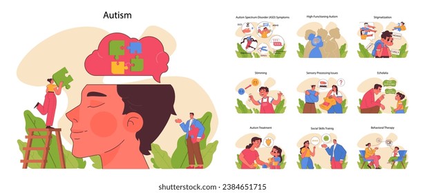 Autism awareness concept. A comprehensive look into Autism Spectrum Disorder, its symptoms, and therapeutic approaches. Understanding, treatment, and acceptance. Flat vector illustration