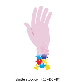 autism awareness day