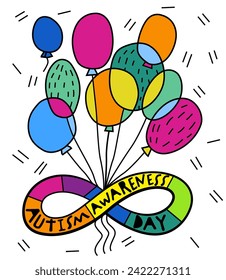 Autism awareness day. Autistic spectrum disorder vertical poster. ASD banner, print. Editable vector illustration in vibrant colors with creative lettering and balloons on a white background