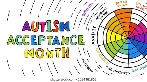 Autism awareness month. Autistic spectrum disorder landscape poster. ASD banner, print. Editable vector illustration in vibrant colors with creative lettering and autistic spectrum on white background