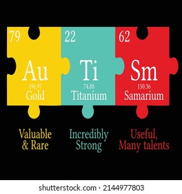 Autism Awareness T-shirt Design Vector EPS, Autism sign and autism symbol with autism quotes