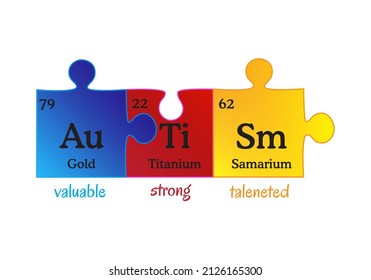 Autism awareness vector illustration. Word autism made as elements of periodic table 