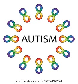 Vector de concepto de autismo. Forma de círculo con símbolo de arco iris infinito. Ilustración vectorial del símbolo del orgullo autista. signo infinito en colores del espectro arcoiris. Conciencia y aceptación de la neurodiversidad.