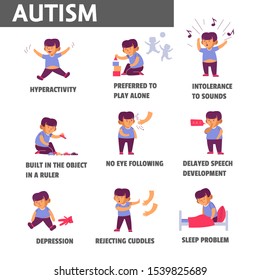 Autism disease signs, child symptoms, mental illness, isolated icons vector.Hyperactivity and preferred to play alone, intolerance to sound. No eye following and delayed speech development, depression