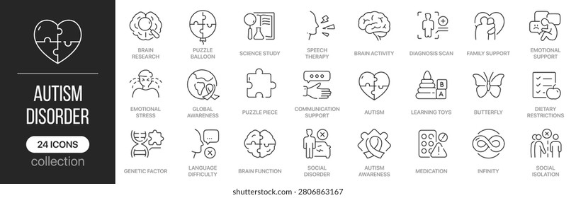 Autism and disorder linear icons covering awareness and developmental support topics. Contains communication, learning, diagnosis, therapy, inclusion, research and autism related elements
