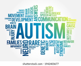 Autism - neurodevelopmental disorder characterized by difficulties with social interaction and communication, word cloud concept for presentations and reports