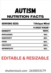 Autism Nutrition Facts Label, Autism Awareness Informações Nutricionais, Autism Nutrition Label	