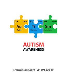 Autism (Au-Ti-Sm) Periodic Elements Spelling