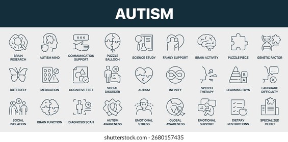 Autism signed line icon collection. Includes brain research, puzzle piece, family support, diagnosis scan, therapy, awareness, emotional support, learning toys