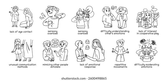 Autism signs set. Autistic behaviour and development. Children with problems in expression emotions, communication. Sensitive kids with mental disorder. Outline isolated vector illustrations on white