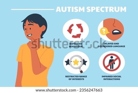 Autism spectrum concept. Boy with repetitive behavior, restricted range of interest, impared social interactions and delayed and disorder language. Cartoon flat vector illustration