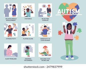 Autism spectrum disorder infographics. Introverted and hyperactive children, lack of empathy, hysteria and disregard, medical poster, cartoon flat style isolated tidy vector concept