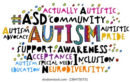 Autism spectrum disorder word cloud. Autistic spectrum landscape poster with hashtags. ASD banner. Editable vector illustration in vibrant colors with handmade lettering and fonts on white background