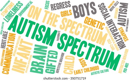 Autism Spectrum word cloud on a white background. 