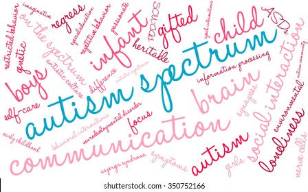 Autism Spectrum word cloud on a white background. 