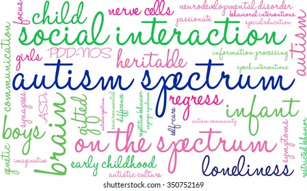 Autism Spectrum word cloud on a white background. 