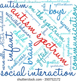 Autism Spectrum word cloud on a white background. 