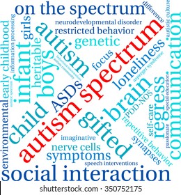 Autism Spectrum word cloud on a white background. 