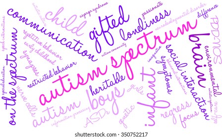 Autism Spectrum word cloud on a white background. 